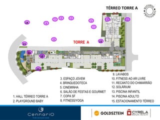 2 3 4 1 5 7 6 9 8 1. HALL TÉRREO TORRE A 2. PLAYGROUND BABY 3. ESPAÇO JOVEM 4. BRINQUEDOTECA 5. CINEMINHA 11. RECANTO DO CHIMARRÃO 12. SOLÁRIUM 13. PISCINA INFANTIL 14. PISCINA ADULTO 6. SALÃO DE FESTAS E GOURMET 15. ESTACIONAMENTO TÉRREO 7. COPA SF 8. FITNESS/YOGA 9. LAVABOS 10. FITNESS AO AR LIVRE TÉRREO TORRE A TORRE  A 10 11 12 13 14 15 