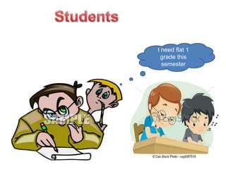 I need flat 1
grade this
semester
 