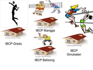IBCP Gredu
IBCP Mangga
IBCP
Ginubatan
IBCP Balisong
 