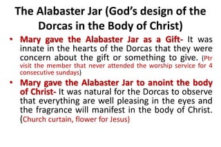The Alabaster Jar (God’s design of the
Dorcas in the Body of Christ)
• Mary gave the Alabaster Jar as a Gift- It was
innate in the hearts of the Dorcas that they were
concern about the gift or something to give. (Ptr
visit the member that never attended the worship service for 4
consecutive sundays)
• Mary gave the Alabaster Jar to anoint the body
of Christ- It was natural for the Dorcas to observe
that everything are well pleasing in the eyes and
the fragrance will manifest in the body of Christ.
(Church curtain, flower for Jesus)
 