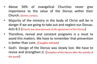 • Above 50% of evangelical Churches never give
importance to the value of the Dorcas within their
Church. (Senior, Junior,)
• Majority of the ministry in the body of Christ will be in
danger if we are going to take out and neglect our Dorcas.
Acts 6:1 (Church was close because of dis-agreement of the Dorcas)
• Therefore, revival and constant programs is a must to
avoid this matters. We have to remember that prevention
is better than cure. (Couples retreat)
• God’s Design of the Dorcas was slowly lost. We have to
revive and strengthen it. (Complain of the Dorcas after the activity of
the youth)
 
