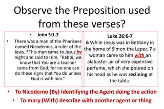 Observe the Preposition used
from these verses?
• John 3:1-2
• There was a man of the Pharisees
named Nicodemus, a ruler of the
Jews. 2 This man came to Jesus by
night and said to Him, “Rabbi, we
know that You are a teacher
come from God; for no one can
do these signs that You do unless
God is with him.”
Luke 26:6-7
6 While Jesus was in Bethany in
the home of Simon the Leper, 7 a
woman came to him with an
alabaster jar of very expensive
perfume, which she poured on
his head as he was reclining at
the table.
• To Nicodemo (By) Identifying the Agent doing the action
• To mary (With) describe with another agent or thing
 