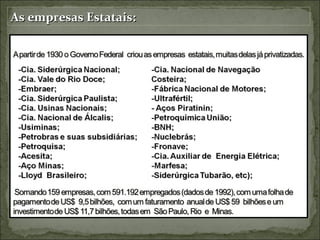 As empresas Estatais:
 