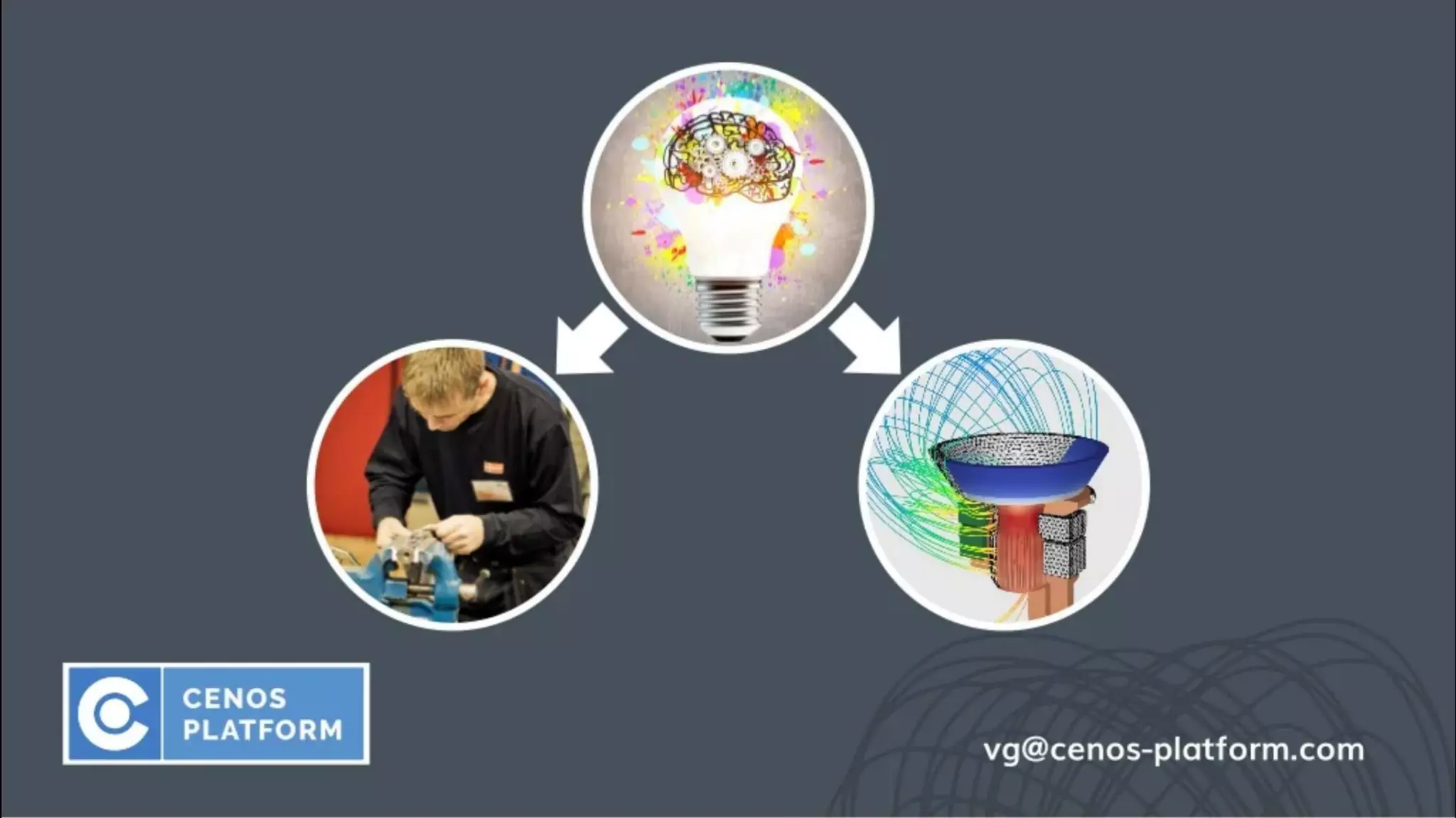 Slide 3