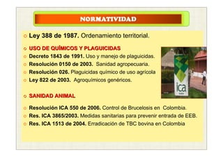 Ley 388 de 1987. Ordenamiento territorial.
USO DE QUÍMICOS Y PLAGUICIDAS
Decreto 1843 de 1991. Uso y manejo de plaguicidas.
Resolución 0150 de 2003. Sanidad agropecuaria.
Resolución 026. Plaguicidas químico de uso agrícola
Ley 822 de 2003. Agroquímicos genéricos.

SANIDAD ANIMAL

Resolución ICA 550 de 2006. Control de Brucelosis en Colombia.
Res. ICA 3865/2003. Medidas sanitarias para prevenir entrada de EEB.
Res. ICA 1513 de 2004. Erradicación de TBC bovina en Colombia
 