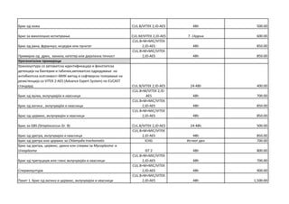 Cenovnik 11.05.2022(6).pdf