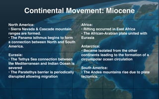 Continental Movement: Miocene
North America:
• Sierra Nevada & Cascade mountain
ranges are formed.
• The Panama isthmus begins to form
a connection between North and South
America.
Eurasia:
• The Tethys Sea connection between
the Mediterranean and Indian Ocean is
severed
• The Paratethys barrier is periodically
disrupted allowing migration

Africa:
• Rifting occurred in East Africa
• The African-Arabian plate united with
Eurasia
Antarctica:
• Became isolated from the other
continents leading to the formation of a
circumpolar ocean circulation
South America:
• The Andes mountains rise due to plate
tectonics.

 