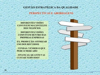 DIFERENTES VISÕES CONVIVEM NO CONTEXTO DOS NEGÓCIOS DIFERENTES VISÕES COMVIVEM DENTRO DAS PRÓPRIAS EMPRESAS EX. PRODUÇÃO: OTIMIZAR USO DOS RECURSOS . VENDAS: VENDER O QUE PEDE O MERCADO . FINANÇAS: QUANTO VAI CUSTAR TUDO ISSO? GESTÃO ESTRATÉGICA DA QUALIDADE 18 PERSPECTIVAS E ABORDAGENS JPAF 