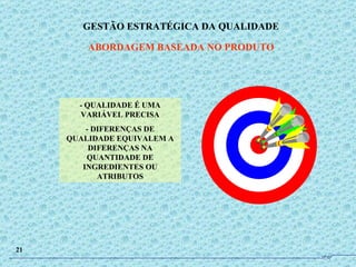 - QUALIDADE É UMA VARIÁVEL PRECISA - DIFERENÇAS DE QUALIDADE EQUIVALEM A DIFERENÇAS NA QUANTIDADE DE INGREDIENTES OU ATRIBUTOS GESTÃO ESTRATÉGICA DA QUALIDADE ABORDAGEM BASEADA NO PRODUTO 21 JPAF 