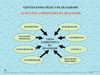 DESEMPENHO “ FEATURES” OPCIONAIS ATENDIMENTO ESTÉTICA CONFIABILIDADE DURABILIDADE QUALIDADE PERCEBIDA CONFORMIDADE VISÃO COMPETITIVA DA  QUALIDADE GESTÃO ESTRATÉGICA DA QUALIDADE AS MÚLTIPLAS DIMENSÕES DA QUALIDADE 26 JPAF 