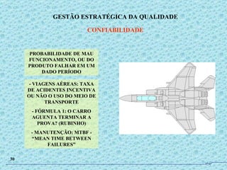PROBABILIDADE DE MAU FUNCIONAMENTO, OU DO PRODUTO FALHAR EM UM DADO PERÍODO - VIAGENS AÉREAS: TAXA DE ACIDENTES INCENTIVA OU NÃO O USO DO MEIO DE TRANSPORTE - FÓRMULA 1: O CARRO AGUENTA TERMINAR A PROVA? (RUBINHO) - MANUTENÇÃO: MTBF - “MEAN TIME BETWEEN FAILURES” GESTÃO ESTRATÉGICA DA QUALIDADE CONFIABILIDADE 30 JPAF 