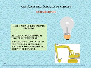 MEDE A VIDA ÚTIL DE UM DADO PRODUTO A) TÉCNICA - QUANTIDADE DE USO ATÉ SE DETERIORAR B) ECONÔMICA - USO ANTES DO EQUIPAMENTO QUEBRAR E A SUBSTITUIÇÃO SER PREFERÍVEL AO INVÉS DE REPARAR GESTÃO ESTRATÉGICA DA QUALIDADE DURABILIDADE 32 JPAF 