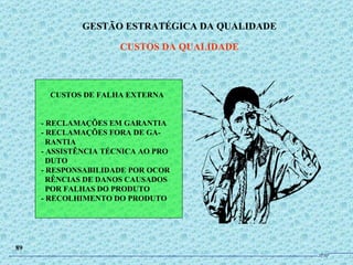 GESTÃO ESTRATÉGICA DA QUALIDADE CUSTOS DA QUALIDADE 89 CUSTOS DE FALHA EXTERNA - RECLAMAÇÕES EM GARANTIA - RECLAMAÇÕES FORA DE GA- RANTIA - ASSISTÊNCIA TÉCNICA AO PRO DUTO - RESPONSABILIDADE POR OCOR RÊNCIAS DE DANOS CAUSADOS POR FALHAS DO PRODUTO - RECOLHIMENTO DO PRODUTO JPAF 