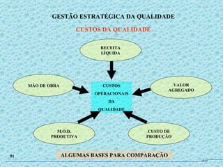 GESTÃO ESTRATÉGICA DA QUALIDADE CUSTOS DA QUALIDADE 91 RECEITA LÍQUIDA VALOR AGREGADO CUSTO DE PRODUÇÃO M.O.D. PRODUTIVA MÃO DE OBRA CUSTOS OPERACIONAIS DA QUALIDADE ALGUMAS BASES PARA COMPARAÇÃO JPAF 