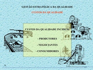 CUSTOS DA QUALIDADE INCIDEM: - PRODUTORES - NEGOCIANTES - CONSUMIDORES GESTÃO ESTRATÉGICA DA QUALIDADE CUSTOS DA QUALIDADE 73 JPAF 