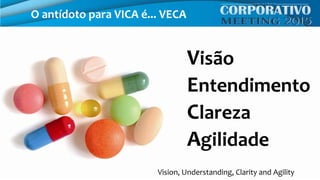 Visão
Entendimento
Clareza
Agilidade
Vision, Understanding, Clarity and Agility
O antídoto para VICA é... VECA
 