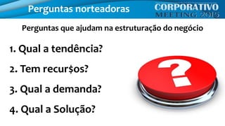 1. Qual a tendência?
2. Tem recur$os?
3. Qual a demanda?
4. Qual a Solução?
Perguntas norteadoras
Perguntas que ajudam na estruturação do negócio
 