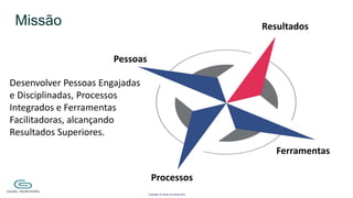 Missão
Copyright © misab.consulting.2015
Resultados
Ferramentas
Processos
Pessoas
Desenvolver Pessoas Engajadas
e Disciplinadas, Processos
Integrados e Ferramentas
Facilitadoras, alcançando
Resultados Superiores.
 
