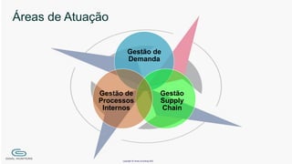 Gestão de
Demanda
Gestão
Supply
Chain
Gestão de
Processos
Internos
Áreas de Atuação
Copyright © misab.consulting.2015
 