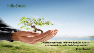 Influência
O Planejamento não lida com decisões futuras,
mas com o futuro de decisões presentes
Peter Drucker
 