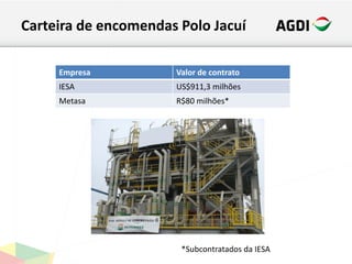 Carteira de encomendas Polo Jacuí
Empresa Valor de contrato
IESA US$911,3 milhões
Metasa R$80 milhões*
*Subcontratados da IESA
 
