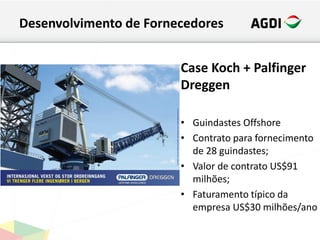 Desenvolvimento de Fornecedores
Case Koch + Palfinger
Dreggen
• Guindastes Offshore
• Contrato para fornecimento
de 28 guindastes;
• Valor de contrato US$91
milhões;
• Faturamento típico da
empresa US$30 milhões/ano
 