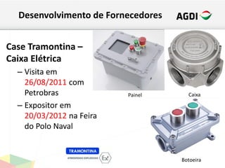 Case Tramontina –
Caixa Elétrica
– Visita em
26/08/2011 com
Petrobras
– Expositor em
20/03/2012 na Feira
do Polo Naval
Desenvolvimento de Fornecedores
Botoeira
Painel Caixa
 