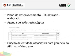 • Plano de desenvolvimento – Qualificado -
elaborado
• Agenda de ações estratégicas
• Criação de entidade associativa para gerencia do
APL no próximo ano.
 
