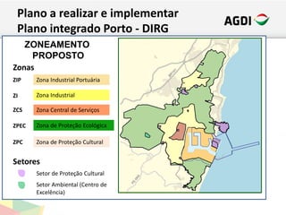 ZPEC
ZCS
ZI
ZIP
ZPC
Setores
ZONEAMENTO
PROPOSTO
Zonas
Zona Industrial Portuária
Zona Industrial
Zona Central de Serviços
Zona de Proteção Cultural
Setor de Proteção Cultural
Setor Ambiental (Centro de
Excelência)
Zona de Proteção Ecológica
Plano a realizar e implementar
Plano integrado Porto - DIRG
 