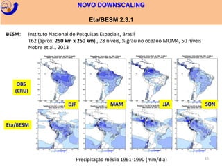 NOVO DOWNSCALING 
Eta/BESM 2.3.1 
BESM: Instituto Nacional de Pesquisas Espaciais, Brasil 
T62 (aprox. 250 km x 250 km) , 28 níveis, ¼ grau no oceano MOM4, 50 níveis 
Nobre et al., 2013 
OBS 
(CRU) 
Eta/BESM 
DJF MAM JJA SON 
Precipitação média 1961-1990 (mm/dia) 
15 
 