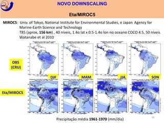 NOVO DOWNSCALING 
Eta/MIROC5 
MIROC5: Univ. of Tokyo, National Institute for Environmental Studies, e Japan Agency for 
Marine-Earth Science and Technology 
T85 (aprox. 156 km) , 40 níveis, 1.4o lat x 0.5-1.4o lon no oceano COCO 4.5, 50 níveis 
Watanabe et al 2010 
OBS 
(CRU) 
Eta/MIROC5 
DJF MAM JJA SON 
Precipitação média 1961-1970 (mm/dia) 
16 
 