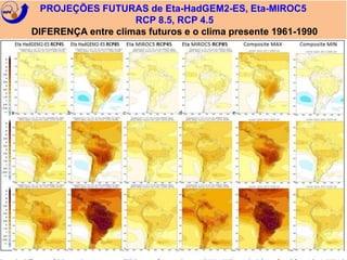 PROJEÇÕES FUTURAS de Eta-HadGEM2-ES, Eta-MIROC5 
RCP 8.5, RCP 4.5 
DIFERENÇA entre climas futuros e o clima presente 1961-1990 
 