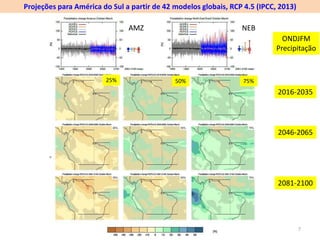 Projeções para América do Sul a partir de 42 modelos globais, RCP 4.5 (IPCC, 2013) 
ONDJFM 
Precipitação 
AMZ NEB 
2016-2035 
2046-2065 
2081-2100 
25% 50% 75% 
7 
 