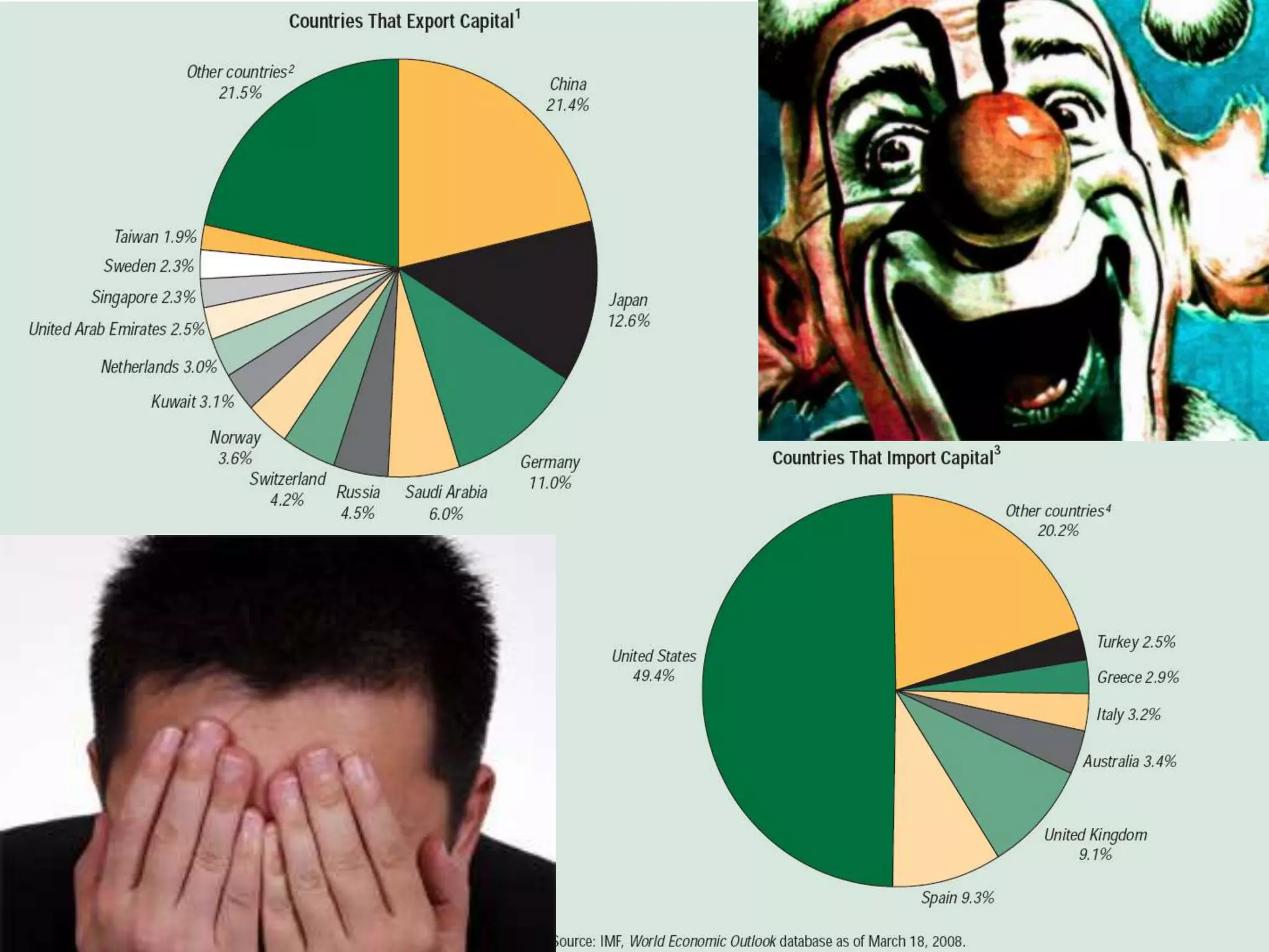 Cenários e Perspectivas