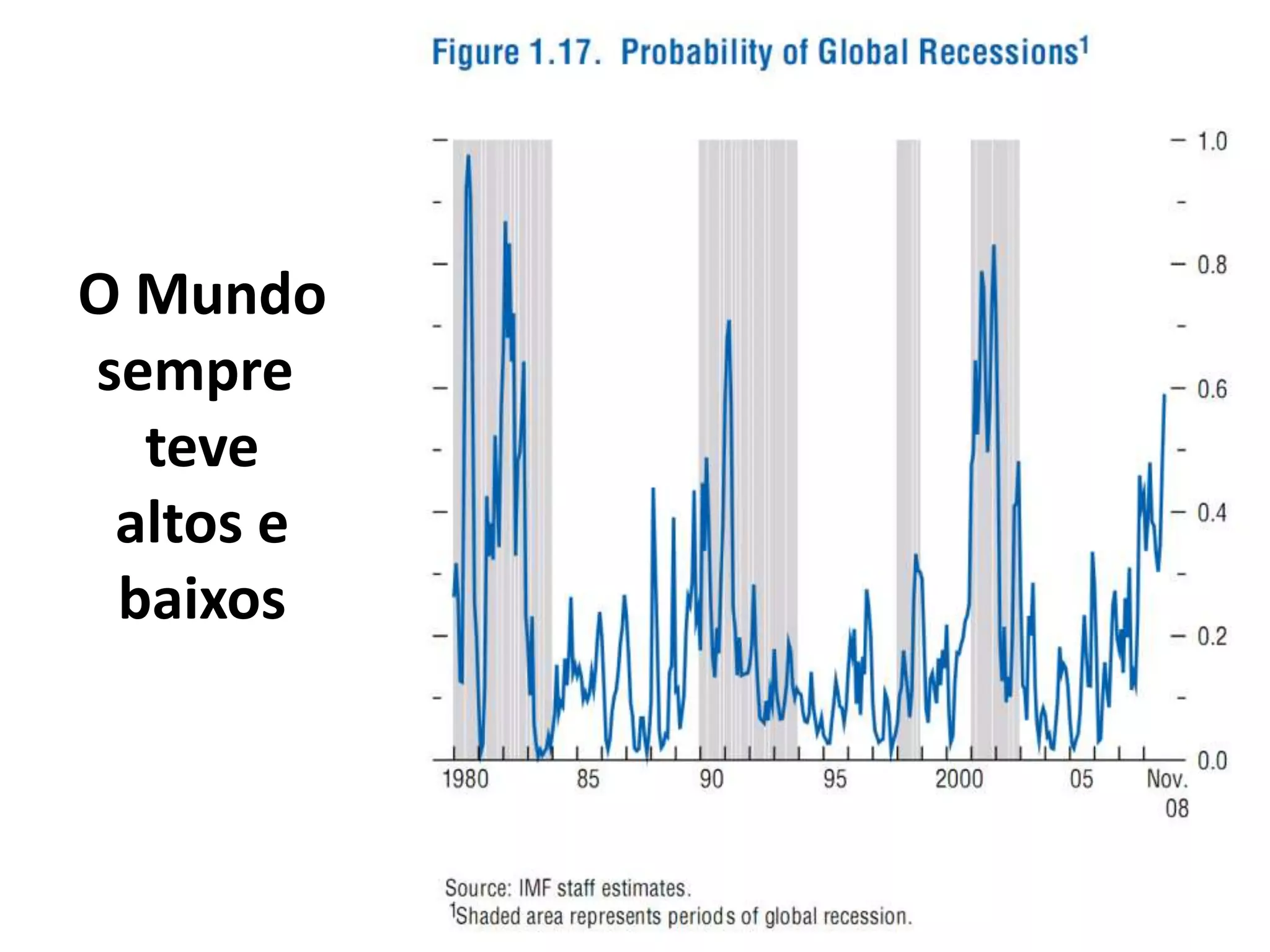 Cenários e Perspectivas
