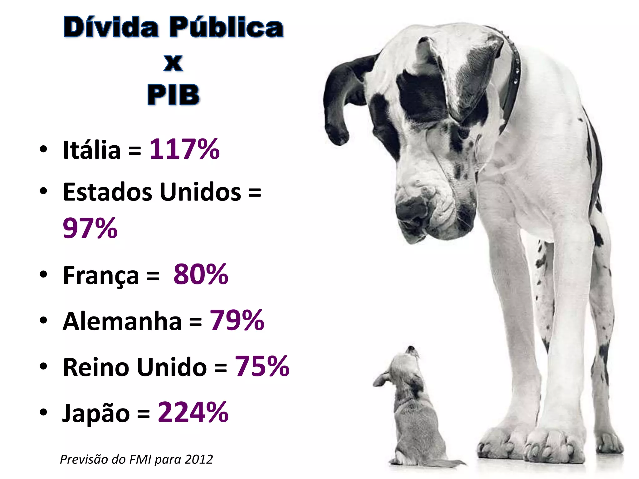 Cenários e Perspectivas