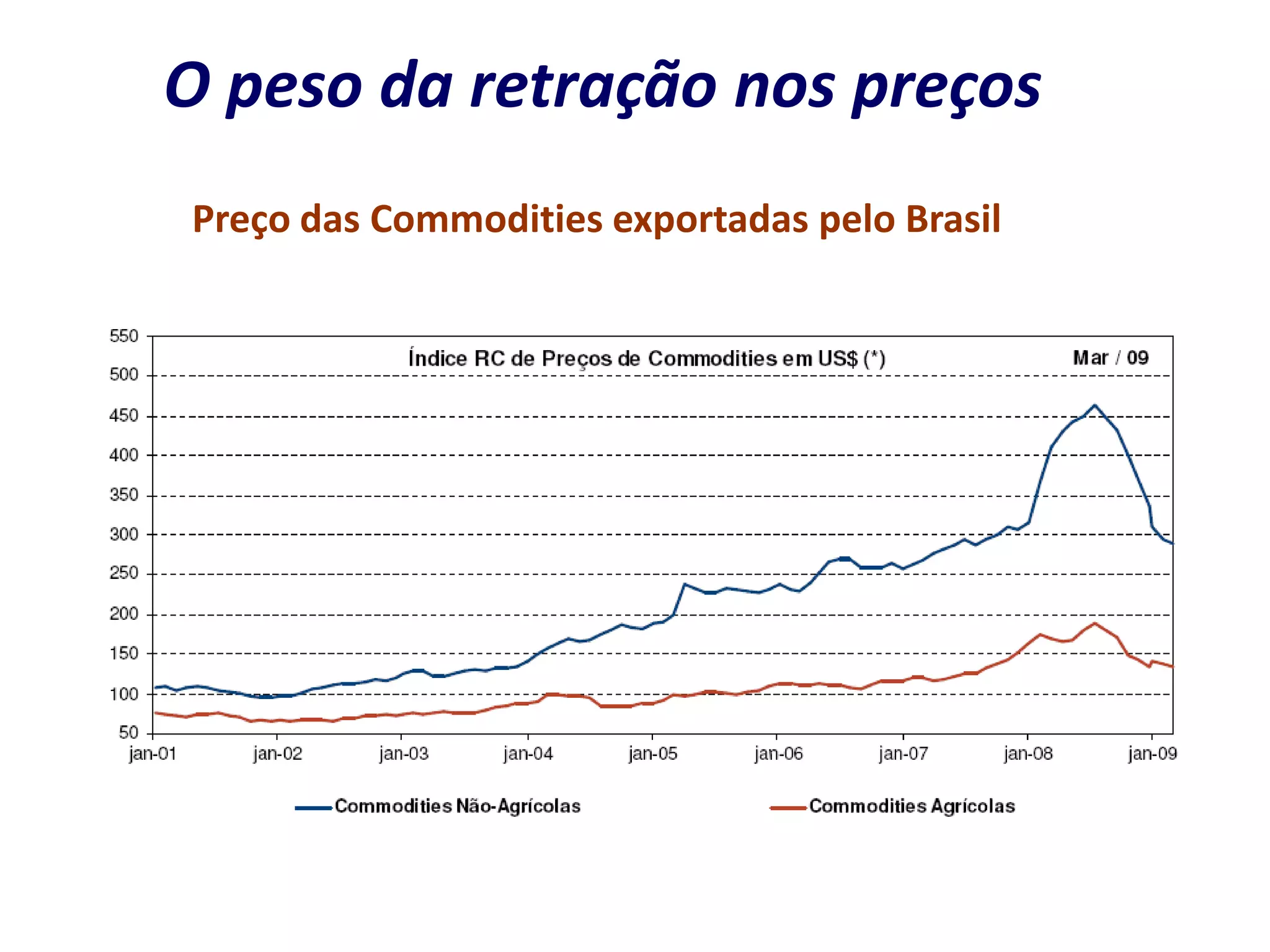 Cenários e Perspectivas