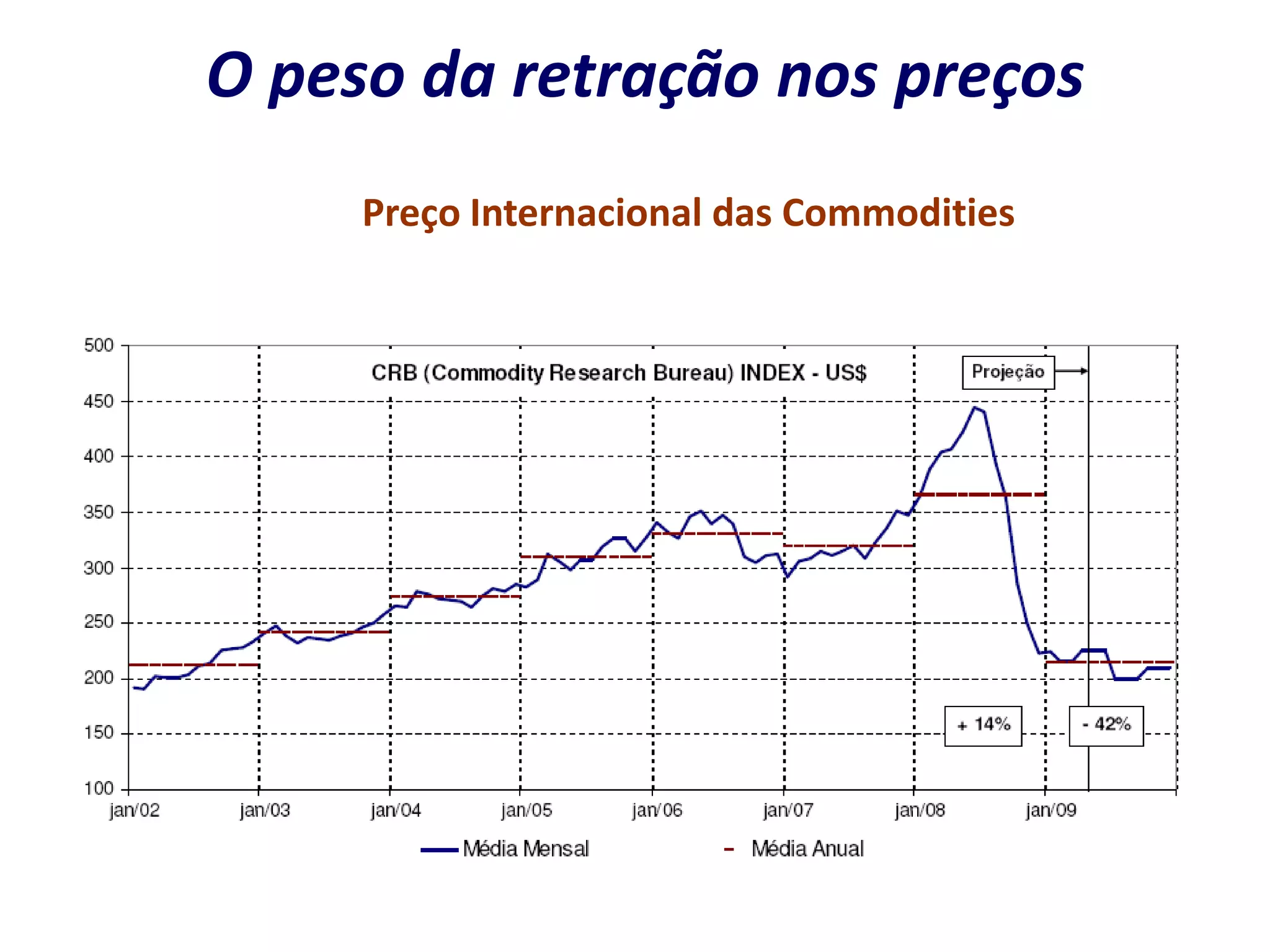 Cenários e Perspectivas