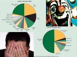 Cenários e Perspectivas