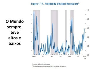 Cenários e Perspectivas