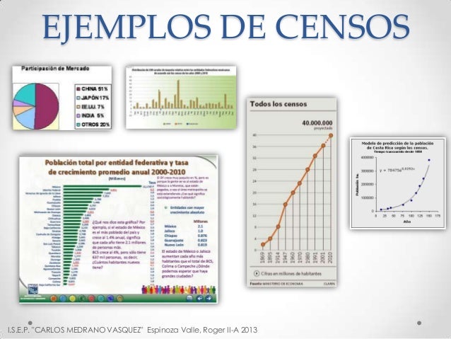 tipos