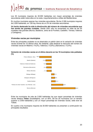 Instit ut o N acional de Est adíst ica


Los 30 municipios mayores de 20.000 habitantes con mayor porcentaje de viviendas
secundarias están todos ellos en la costa, mayoritariamente a orillas del Mediterráneo.
En muchos municipios apenas hay viviendas secundarias. De los 2.308 municipios mayores
de 2.000 habitantes, en 128 hay menos de un 2% de viviendas secundarias.
Un hecho destacado ha sido la disminución del número de viviendas secundarias que
han tenido las grandes ciudades. Desde 2001 sólo ha aumentado en siete de las 50
ciudades más grandes (Murcia, Badalona, Jerez de la Frontera, Castellón, Terrasa, Valencia
y Cartagena).


Viviendas vacías por municipios
Entre las principales ciudades no se observaba un patrón claro en la variación de viviendas
vacías durante los 10 últimos años. No obstante, cabe destacar la reducción del número de
viviendas vacías en Madrid (–14,2%), Valencia (–12,6%) y Barcelona (–12,4%).


Variación de viviendas vacías en el último decenio en los 10 municipios más poblados
(%)
                     Palma (Balears, Illes)    -30,3



                           Madrid (Madrid)             -14,2


              Valencia (Valencia/Valéncia)              -12,6


                    Barcelona (Barcelona)               -12,4


                          Bilbao (Bizkaia)               -11,4


                         Málaga (Málaga)                                7,5


                      Zaragoza (Zaragoza)                               8,8


                           Sevilla (Sevilla)                             10,3


Palmas de Gran Canaria, Las (Palmas, Las)                                        29,7


                           Murcia (Murcia)                                                    60,8




Entre los municipios de más de 2.000 habitantes los que mayor porcentaje de viviendas
vacías destaca Yebes (Guadalajara), con un 60%. De los 20 municipios con un tamaño
superior a 2.000 habitantes y con un mayor porcentaje de viviendas vacías, siete eran de
Toledo.
En cuanto a los municipios mayores de 20.000 habitantes se presentan a continuación los
principales resultados:




                                                                                                     20
 