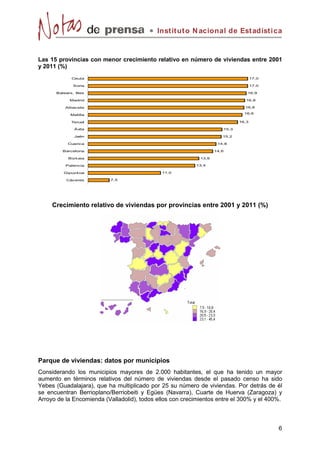 Instit ut o N acional de Est adíst ica


Las 15 provincias con menor crecimiento relativo en número de viviendas entre 2001
y 2011 (%)
             Ceuta                                                                  17,0

              Soria                                                                 17,0

      Balears, Illes                                                            16,9

            Madrid                                                              16,8

          Albacete                                                             16,8

             Melilla                                                           16,6

             Teruel                                                          16,3

               Ávila                                                  15,3

               Jaén                                                   15,2

           Cuenca                                                   14,8

         Barcelona                                                 14,6

            Bizkaia                                         13,6

          Palencia                                        13,4

         Gipuzkoa                             11,0

           Cáceres         7,5




     Crecimiento relativo de viviendas por provincias entre 2001 y 2011 (%)




Parque de viviendas: datos por municipios
Considerando los municipios mayores de 2.000 habitantes, el que ha tenido un mayor
aumento en términos relativos del número de viviendas desde el pasado censo ha sido
Yebes (Guadalajara), que ha multiplicado por 25 su número de viviendas. Por detrás de él
se encuentran Berrioplano/Berriobeiti y Egües (Navarra), Cuarte de Huerva (Zaragoza) y
Arroyo de la Encomienda (Valladolid), todos ellos con crecimientos entre el 300% y el 400%.



                                                                                           6
 