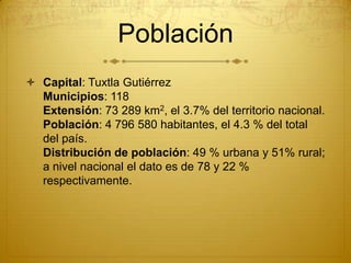 Población
 Capital: Tuxtla Gutiérrez
  Municipios: 118
  Extensión: 73 289 km2, el 3.7% del territorio nacional.
  Población: 4 796 580 habitantes, el 4.3 % del total
  del país.
  Distribución de población: 49 % urbana y 51% rural;
  a nivel nacional el dato es de 78 y 22 %
  respectivamente.
 
