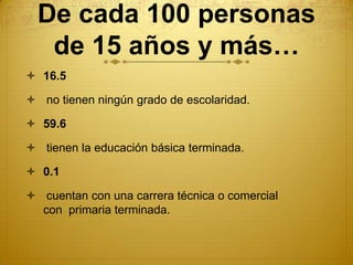 De cada 100 personas
   de 15 años y más…
 16.5

 no tienen ningún grado de escolaridad.

 59.6

 tienen la educación básica terminada.

 0.1

 cuentan con una carrera técnica o comercial
  con primaria terminada.
 