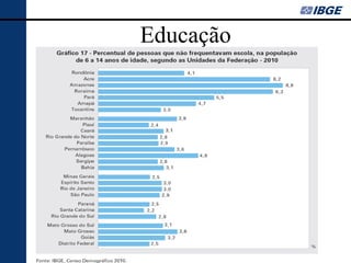 Educação
 