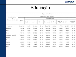 Educação
 