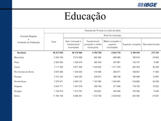 Educação
 
