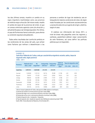 26 RESULTADOS GENERALES INEC CENSO 2011
CUADRO 10
Costa Rica: Población de 5 años y más por característica migratoria reciente, saldo y tasas de
migración neta, según provincia
2006 - 2011
Provincia
Población de 5
años y más1/
No
migrantes2/
Inmigrantes
internos3/
Emigrantes
internos4/
Saldo de
migración
neta5/
Tasa de migración neta6/
1995-2000 2006-2011
Costa Rica 3 874 413 3 659 038 215 375 215 375 - - -
San José 1 269 838 1 223 122 46 716 78 500 - 31 784 -2,41 -4,94
Alajuela 758 997 715 520 43 477 32 862 10 615 1,78 2,82
Cartago 448 434 422 589 25 845 17 547 8 298 3,11 3,74
Heredia 392 348 354 366 37 982 25 782 12 200 8,05 6,32
Guanacaste 293 884 275 133 18 751 16 254 2 497 -4,13 1,71
Puntarenas 367 596 344 992 22 604 23 623 - 1 019 -3,44 -0,55
Limón 343 316 323 316 20 000 20 807 - 807 0,56 -0,47
1/ No se incluye la población de 5 años y más que en el 2006 residía en el extranjero.	
2⁄ Persona que reside en la misma provincia que hace 5 años (2006).
3/ Persona que llegó a vivir a una provincia distinta a la de hace 5 años (2006).	 	
4/ Persona que se fue a vivir a una provincia diferente a la de hace 5 años (2006).
5/ Saldo de migración neta = Inmigrantes - Emigrantes.	
6/ Tasa de migración neta = ((saldo de migración neta /5)/Población media del periodo) *1000.
Fuente: INEC. X Censo Nacional de Población y VI de Vivienda 2011.
los dos últimos censos, muestra un cambio en su
signo migratorio mostrándose como una provincia
de relativa mayor atracción. Del mismo modo, resalta
el cambio de signo de la provincia de Limón, la que
en censos anteriores aparecía como de atracción y
actualmente pasa a ser de baja expulsión. Por último,
el caso de Puntarenas llama la atención, pues atenúa
su condición expulsora de población.
Todos estos resultados dan cuenta de cambios en
las condiciones de las zonas del país, que actúan
como factores que motivan o desestimulan a las
personas a cambiar de lugar de residencia, sea en
búsqueda de mejores condiciones de vida o de algún
modo forzadas por las condiciones socioeconómicas
y socioculturales de sus lugares de origen y destino,
según el caso.
El análisis con información del Censo 2011, a
nivel de áreas más pequeñas como las regiones y
cantones, posibilitará obtener mejor conocimiento
de este fenómeno, así como definir las políticas
públicas que corresponden.
 
