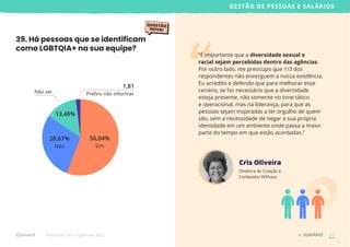 Pesquisa Censo Agências 2022 31
SUMÁRIO
GESTÃO DE PESSOAS E SALÁRIOS
39. Há pessoas que se identificam
como LGBTQIA+ na su...